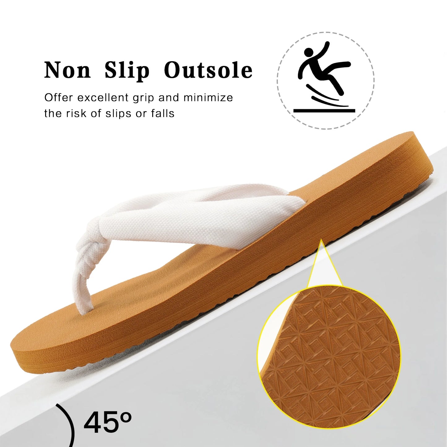 Flip Flops for Women Comfort Yoga Mat Summer Beach Thong Sandals with Arch Support